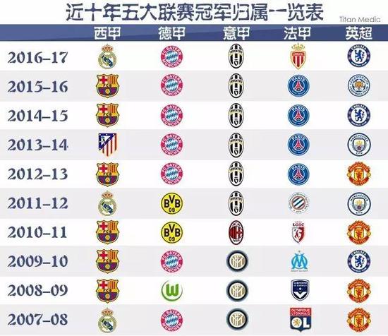 乎都不再稳